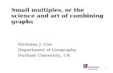 1 1 Small multiples, or the science and art of combining graphs Nicholas J. Cox Department of Geography Durham University, UK.