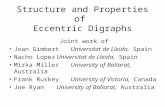 Structure and Properties of Eccentric Digraphs Joint work of Joan Gimbert Universitat de Lleida, Spain Nacho LopezUniversitat de Lleida, Spain Mirka Miller.
