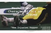 Mechanisms and Characteristics of Sports Trauma “How Injuries Happen”