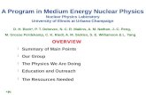 A Program in Medium Energy Nuclear Physics Nuclear Physics Laboratory University of Illinois at Urbana-Champaign D. H. Beck*, P. T. Debevec, N. C. R. Makins,