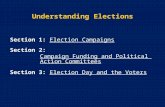 Section 1: Election CampaignsElection Campaigns Section 2: Campaign Funding and Political Action CommitteesCampaign Funding and Political Action Committees.