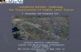 Automated Dynamic Symbology for Visualization of Higher Level Fusion T. Kesavadas and Youngseok Kim Virtual Reality Laboratory Center for Multisource Information.