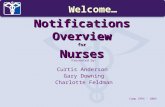 Notifications Overview for Nurses Presented by: Curtis Anderson Gary Downing Charlotte Feldman Camp CPRS - 2003 Welcome…