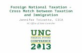 Foreign National Taxation – Cross Match between Taxation and Immigration Jennifer Trivette, CICA NC Office of State Controller.