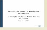 Real-Time News & Business Readiness An Example of Why It Makes All The Difference May 14, 2002.