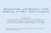 Observations and Magnetic Field Modeling of CMEs’ Source Regions Yingna Su Harvard-Smithsonian Center for Astrophysics Collaborators: Adriaan van Ballegooijen,