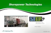 March 2012 (503) 892-7345. shorepower.com 503-892-7345 Environmental Compliance Cost.