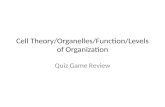 Cell Theory/Organelles/Function/Levels of Organization Quiz Game Review.
