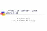 Tutorial on Widening (and Narrowing) Hongseok Yang Seoul National University.