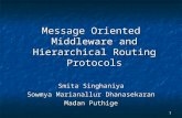1 Message Oriented Middleware and Hierarchical Routing Protocols Smita Singhaniya Sowmya Marianallur Dhanasekaran Madan Puthige.