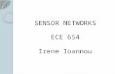 SENSOR NETWORKS ECE 654 Irene Ioannou. Sensor networks communication architecture.