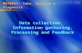 MGT8033: Twba. Session 4 - Diagnosis Data collection, Information gathering, Processing and Feedback.