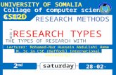 THE TYPES OF RESEARCH WITH EXAMPLES Lecturer: Mohamed-Nur Hussein Abdullahi Hame WEEK 2 M. Sc in CSE (Daffodil International University)