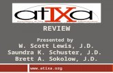 TITLE IX CASE LAW REVIEW Presented by W. Scott Lewis, J.D. Saundra K. Schuster, J.D. Brett A. Sokolow, J.D..  .