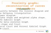 Proximity graphs: reconstruction of curves and surfaces  Duality between the Voronoi diagram and the Delaunay triangulation.  Power diagram.  Alpha.