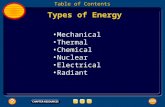 Mechanical Thermal Chemical Nuclear Electrical Radiant Types of Energy Table of Contents.