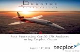 A division of Post Processing Cart3D CFD Analyses using Tecplot Chorus August 14 th 2014.