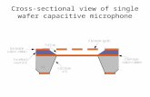 Cross-sectional view of single wafer capacitive microphone.