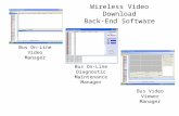 Wireless Video Download Back-End Software Bus On-Line Video Manager Bus On-Line Diagnostic Maintenance Manager Bus Video Viewer Manager.