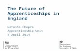 The Future of Apprenticeships in England Natasha Chopra Apprenticeship Unit 4 April 2014.
