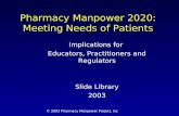 © 2003 Pharmacy Manpower Project, Inc Pharmacy Manpower 2020: Meeting Needs of Patients Implications for Educators, Practitioners and Regulators Slide.