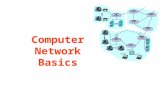 Computer Network Basics Components of Any Computer Processor (active) Computer Control (“brain”) Datapath (“brawn”) Memory (passive) (where programs,