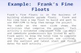 8-1 Example: Frank’s Fine Floats Frank’s Fine Floats is in the business of building elaborate parade floats. Frank and his crew have a new float to build.