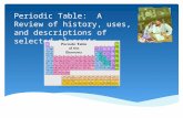 Periodic Table: A Review of history, uses, and descriptions of selected elements. .