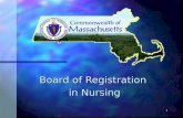 1 Board of Registration in Nursing. 2 Module 2: Standards for Conduct 244 CMR 9.00.