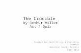The Crucible by Arthur Miller Act 4 Quiz Created by: Beth Frisby & Christina Quattro Haralson County Schools Fall 2012.