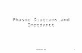 Lecture 211 Phasor Diagrams and Impedance. Lecture 212 Set Phasors on Stun 1.Sinusoids-amplitude, frequency and phase (Section 8.1) 2.Phasors-amplitude.