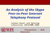 An Analysis of the Skype Peer-to-Peer Internet Telephony Protocol Salman Baset and Henning Schuzrinne INFOCOMM 2006 Presenter - Bob Kinicki Presenter -