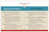 Experienced Writers Novice Writers Approach to Revision:  Focus on improving the whole text Procedure in Revising  Read through entire text to identify.