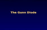 The Gunn Diode. Contents Overview of The Gunn Diode Gunn Effect Two-Valley Model Theory Gunn-Oscillation Gunn Oscillation Modes.
