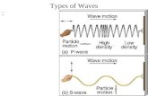 Types of Waves Compression wave oscillations are in the direction of motion Transverse Wave oscillations are transverse to the direction of motion.