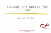 Stanford Synchrotron Radiation Lightsource Sources and Optics for XAS Apurva Mehta.