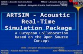 ARTSIM - Acoustic Real- Time Simulation Package A European Collaboration based on the Open Source Concept ADSLib – Acoustic Duct Simulation LibraryASPack.