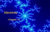 Electricity Chapter 14. Section 2 Electric Charge and Static Electricity Objectives Explain the role of charged particles in atoms and in charged objects.