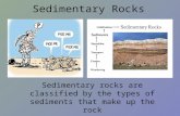 Sedimentary Rocks Sedimentary rocks are classified by the types of sediments that make up the rock.