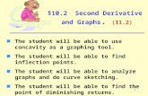 1 §10.2 Second Derivative and Graphs. (11.2) ■ The student will be able to use concavity as a graphing tool. ■ The student will be able to find inflection.