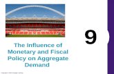Copyright © 2010 Cengage Learning 9 The Influence of Monetary and Fiscal Policy on Aggregate Demand.