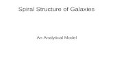 Spiral Structure of Galaxies An Analytical Model.