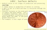 L05C: Surface defects Defects arise in all stages of production and processing. CASTING A common phase in production of metals is casting. A melt is put.