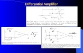 Differential Amplifier. EMG Signal Processing EMG Amplifier Specifications Amplifiers should be described by the following: If single, differential,