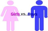 Girls vs. Boys. Advantages for men they can be very muscular they needn't do household chores they can be jealous they can pee standing they needn't wear.