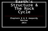 Earth’s Structure & The Rock Cycle Chapters 8 & 9 Jeopardy Review 2014.
