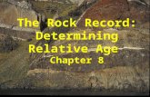 The Rock Record: Determining Relative Age Chapter 8.