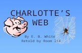 CHARLOTTE’S WEB By E. B. White Retold by Room 214.
