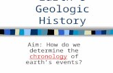 Earth’s Geologic History Aim: How do we determine the chronology of earth’s events?