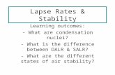 Lapse Rates & Stability Learning outcomes: - What are condensation nuclei? - What is the difference between DALR & SALR? - What are the different states.